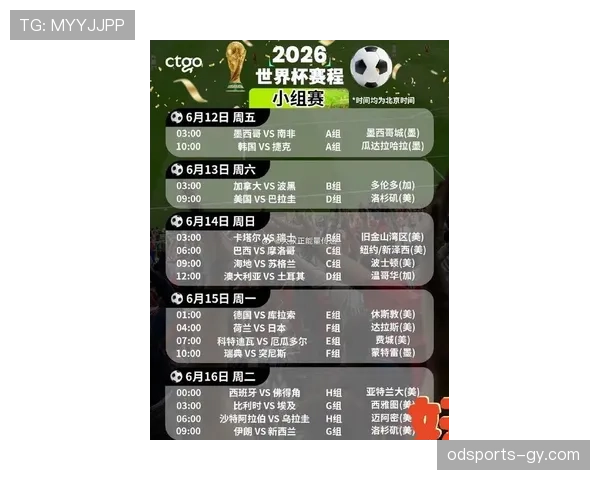 2026世界杯官方12组赛制规则解析