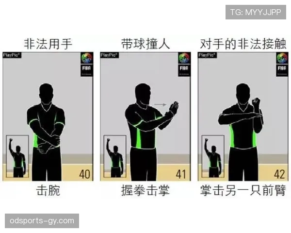 篮球规则解析：如何界定“非法用手防守”及其犯规判定