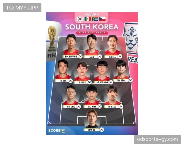 韩国队2026世界杯主力阵容预测 孙兴慜领衔旅欧军团能否突破历史最佳战绩 韩国队2026世界杯主力阵容预测 孙兴慜领衔旅欧军团能否突破历史最佳战绩